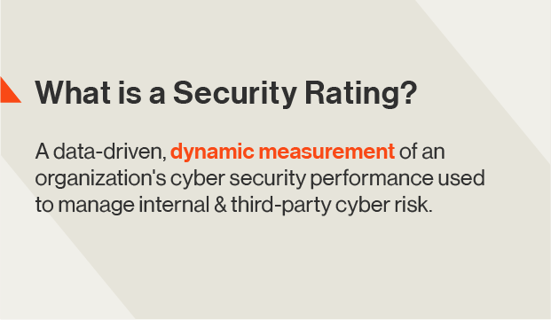 Secure rating retailer